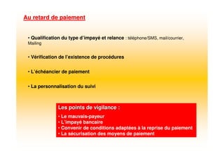 Au retard de paiementAu retard de paiement
Les points de vigilance :Les points de vigilance :
• Le mauvais-payeur
• L’impayé bancaire
• Convenir de conditions adaptées à la reprise du paiement
• La sécurisation des moyens de paiement
• Qualification du type d’impayé et relance : téléphone/SMS, mail/courrier,
Mailing
• Vérification de l’existence de procédures
• L’échéancier de paiement
• La personnalisation du suivi
 