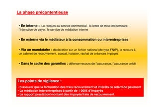 La phase prLa phase préécontentieusecontentieuse
Les points de vigilance :Les points de vigilance :
• S’assurer que la facturation des frais recouvrement et intérêts de retard de paiement
• La médiation interentreprises à partir de 1 000€ d’impayés
• Le rapport prestation/montant des impayés/frais de recouvrement
• En interne : Le recours au service commercial, la lettre de mise en demeure,
l’injonction de payer, le service de médiation interne
• En externe via le médiateur à la consommation ou interentreprises
• Via un mandataire : déclaration sur un fichier national (de type FNIP), le recours à
un cabinet de recouvrement, avocat, huissier, rachat de créances impayés
• Dans le cadre des garanties : défense-recours de l’assurance, l’assurance crédit
 