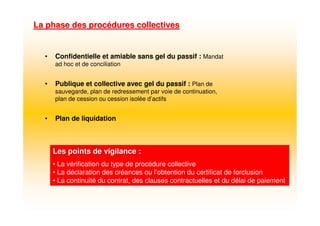 La phase des procLa phase des procéédures collectivesdures collectives
Les points de vigilance :Les points de vigilance :
• La vérification du type de procédure collective
• La déclaration des créances ou l’obtention du certificat de forclusion
• La continuité du contrat, des clauses contractuelles et du délai de paiement
• Confidentielle et amiable sans gel du passif : Mandat
ad hoc et de conciliation
• Publique et collective avec gel du passif : Plan de
sauvegarde, plan de redressement par voie de continuation,
plan de cession ou cession isolée d’actifs
• Plan de liquidation
 