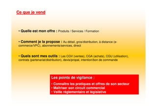 Ce que je vendCe que je vend
Les points de vigilance :Les points de vigilance :
• Connaître les pratiques et offres de son secteur
• Maîtriser son circuit commercial
• Veille réglementaire et législative
• Quelle est mon offre : Produits / Services / Formation
• Comment je la propose : Au détail, gros/distribution, à distance (e-
commerce/VPC), abonnements/services, direct
• Quels sont mes outils : Les CGV (ventes), CGA (achats), CGU (utilisation),
contrats (partenariat/distribution), devis/propal, intention/bon de commande
 