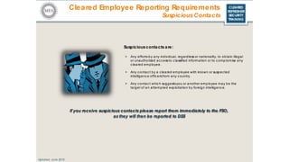 CLEARED
REFRESHER
SECURITY
TRAINING
Suspiciouscontacts are:
> Any efforts by any individual, regardless or nationality, to obtain illegal
or unauthorized access to c lassified information or to c ompromise any
c leared employee.
> Any contac t by a c leared employee with known or suspected
intelligence offic ersfrom any c ountry.
> Any contac t whic h suggestsyou or another employee may be the
target of an attempted exploitation by foreign intelligenc e.
If you receive suspicious contacts please report them immediately to the FSO,
asthey will then be reported to DSS
Cleared Employee Reporting Requirements
SuspiciousContacts
Updated: June 2016
 