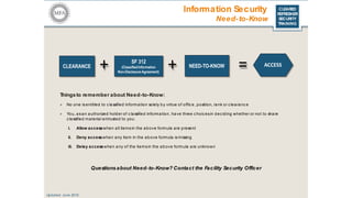 CLEARED
REFRESHER
SECURITY
TRAINING
Information Security
Need-to-Know
Thingsto remember about Need-to-Know:
> No one is entitled to c lassified information solely by virtue of offic e, position, rank or c learanc e
> You, asan authorized holder of c lassified information, have three c hoicesin dec iding whether or not to share
c lassified material entrusted to you:
i. Allow accesswhen all items in the above formula are present
ii. Deny accesswhen any item in the above formula is missing
iii. Delay accesswhen any of the itemsin the above formula are unknown
Questionsabout Need-to-Know? Contact the Facility Security Officer
CLEARANCE
SF 312
(ClassifiedInformation
Non-DisclosureAgreement)
NEED-TO-KNOW+ + =
Updated: June 2016
ACCESS
 