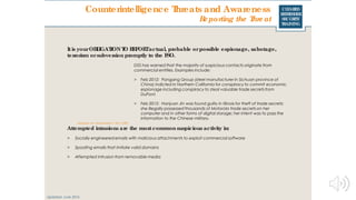 CLEARED
REFRESHER
SECURITY
TRAINING
Itis yourOBLIGATIONTO REPORTactual, probable orpossible espionage, sabotage,
terrorism orsubversion promptly to the FSO.
DSS has warned that the majority of suspicious contacts originate from
commercial entities. Examples include:
> Feb 2012: Pangang Group (steel manufacturer in Sichuan province of
China) indicted in Northern California for conspiracy to commit economic
espionage including conspiracy to steal valuable trade secrets from
DuPont.
> Feb 2012: Hanjuan Jin was found guilty in Illinois for theft of trade secrets;
she illegally possessed thousands of Motorola trade secrets on her
computer and in other forms of digital storage; her intent was to pass the
information to the Chinese military.
Hanjuan Jin- November 7, 2011 (AP)
Attempted intrusions are the mostcommon suspicious activity in:
> Socially engineered emails with malicious attachments to exploit commercial software
> Spoofing emails that imitate valid domains
> Attempted intrusion from removable media
Counterintelligence Threats and Awareness
Reporting the Threat
Updated: June 2016
 