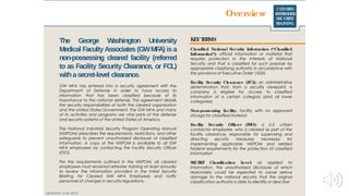 CLEARED
REFRESHER
SECURITY
TRAINING
Overview
The George Washington University
Medical Faculty Associates (GWMFA) is a
non-possessing cleared facility (referred
to as Facility Security Clearance, or FCL)
withasecret-level clearance.
GW MFA has entered into a security agreement with the
Department of Defense in order to have access to
information that has been classified because of its
importance to the national defense. This agreement details
the security responsibilities of both the cleared organization
and the United States Government. The GW MFA and many
of its activities and programs are vital parts of the defense
and security systems of the United States of America.
The National Industrial Security Program Operating Manual
(NISPOM) prescribes the requirements, restrictions, and other
safeguards to prevent unauthorized disclosure of classified
information. A copy of the NISPOM is available to all GW
MFA employees by contacting the Facility Security Officer
(FSO).
Per the requirements outlined in the NISPOM, all cleared
employees must received refresher training at least annually
to review the information provided in the Initial Security
Briefing for Cleared GW MFA Employees and notify
personnel of changes in security regulations.
KEYTERMS
Classified National Security Information (“Classified
Information”): official information or material that
requires protection in the interests of National
Security and that is classified for such purpose by
appropriate classifying authority in accordance with
the provisions of Executive Order 13526
Facility Security Clearance (FCL): an administrative
determination that, from a security viewpoint, a
company is eligible for access to classified
information of a certain category (and all lower
categories)
Non-possessing facility: facility with no approved
storage for classified material
Facility Security Officer (FSO): a U.S. citizen
contractor employee, who is cleared as part of the
facility clearance, responsible for supervising and
directing security measures necessary for
implementing applicable NISPOM and related
Federal requirements for the protection of classified
information
SECRET Classification Level: as applied to
information, the unauthorized disclosure of which
reasonably could be expected to cause serious
damage to the national security that the original
classification authority is able to identify or describe
Updated: June 2016
 