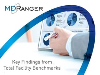 1
Key Findings from
Total Facility Benchmarks
 