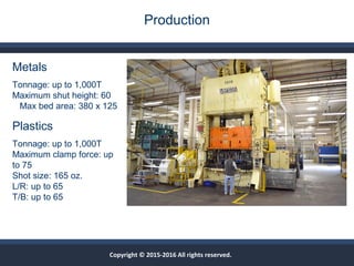 Production
Metals
Tonnage: up to 1,000T
Maximum shut height: 60
Max bed area: 380 x 125
Plastics
Tonnage: up to 1,000T
Maximum clamp force: up
to 75
Shot size: 165 oz.
L/R: up to 65
T/B: up to 65
Copyright © 2015-2016 All rights reserved.
 