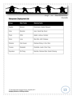 Do your job dutifully