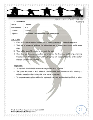 Inspired a shared vision (as the group is having the same vision which is to know opponents’ name and information)Balance the Pole<br />328930181610VenueHallWet WeatherN.A.Duration20 minutesLogisticsPoles, hula-hoops<br />How to Play:<br />The group will be given a simple mission: To lower the stick to the ground as fast as possible.<br />The group will be divided into two lines and faces each other. <br />Have everyone to extend their index finger at waist level. <br />IC is to lay the stick across the group’s fingers. At that time, the group must work together to lower the stick to the ground. <br />Everyone’s index fingers MUST remain in contact with the stick at all times. The stick must rest on top of their fingers at all times (no grabbing, finger curling).<br />Inevitably, the stick rises almost instantly - causing laughter, frustration, or confusion. The rise is caused by the small ripples of upward pressure as individuals each try to remain in contact with the stick. After refocusing, the group will be able to lower the stick. <br />Use one person’s height as a guide.<br />If the group has finished before the time limit, let them try to do it with the hula hoops.<br />Objectives:- To challenge the process as it is not an easy game<br />- To encourage teamwork<br />Amazing Race Games<br />4972051285875<br />GroupsStations SequenceSagitta1234567Ursa2345671Pyxis3456712Orion4567123Rotanev5671234Tucana6712345Equuleus7123456<br />550545186690Straw Man!<br />Venue:Canteen Wet Weather:N.A.Duration:15 minsLogistics:150 straws, 15m of masking tape, newspapers <br />How to play:<br />Each group will be given 10 straws, 1m of masking tape and 1 sheet of newspaper