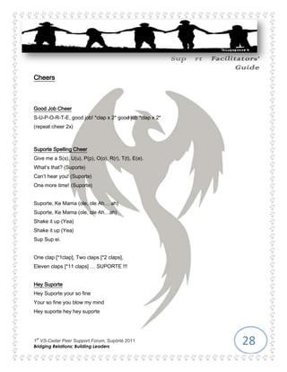 To encourage each other not to give up despite having a problem that is difficult to solve41973530480Egg drop!<br />Venue:2nd Floor Corridor (near AV room) and red brick path (Directly above scouts’ toilet)Wet Weather:N.A.Duration:15 minsLogistics:20 eggs, newspapers, old magazines, masking tape<br />How to play: <br />Each group will be given 3 sheets of newspaper, if they need masking tape and/or more newspaper, the group will have to cheer for the station masters