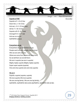 Each group will be given 15 minutes to strategise and wrap up their egg with the given materials