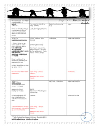 Explain the instructions clearly and audibly 