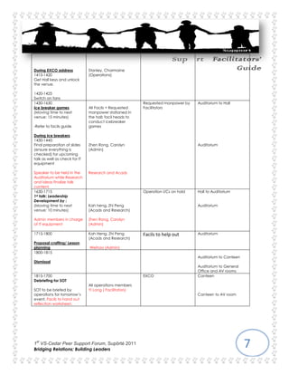 Address any queries to the best of your ability