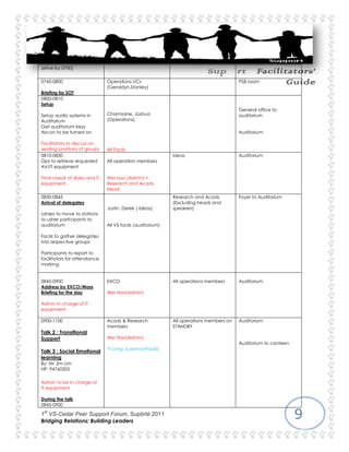 Ensure that your uniform is neat and proper at all times