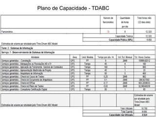 Caderno de Serviços
 