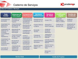 Capacidades de Negócio
Fonte: Framework de Arquitetura Corporativa para Interoperabilidade no apoio à Governança – FACIN
http://areasdeintegracao.blogspot.com.br/2016/04/facin-e-o-modelo-de-responsabilidade_27.html
Visão Negócios
Estrutura Descrição
Capacidades de
Negócio
​Descreve uma capacidade de negócios e define o que a organização faz,
utilizado em visão de alto nível, portanto, sem a necessidade de detalhar o
como, por que, ou onde é realizada.
Serviços
Descreve o elemento entregue, tangível ou intangível constituído através de
um processo de prestação de serviços, para atendimento de necessidades do
cliente.
Produtos
Descreve o elemento entregue, tangível ou intangível, constituído através de
um processo de produção, para atendimento de necessidades do cliente.
 
