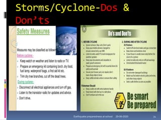 Storms/Cyclone-Dos &
Don’ts
29-06-2020Earthquake preparedness at school 34
 