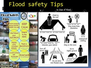 Flood safety Tips
29-06-2020Earthquake preparedness at school 36
 
