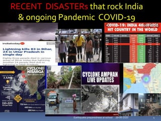29-06-2020Earthquake preparedness at school 4
RECENT DISASTERs that rock India
& ongoing Pandemic COVID-19
 