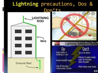 Lightning precautions, Dos &
Don’ts
 