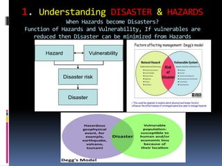 1. Understanding DISASTER & HAZARDS
When Hazards become Disasters?
Function of Hazards and Vulnerability, If vulnerables are
reduced then Disaster can be minimized from Hazards
 