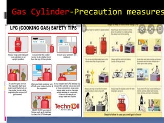 Gas Cylinder-Precaution measures
 