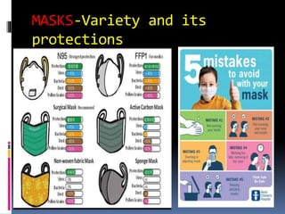 MASKS-Variety and its
protections
 