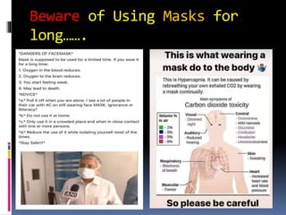 Beware of Using Masks for
long…….
 