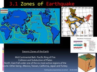 3.1 Zones of Earthquake
29-06-2020Earthquake preparedness at school 9
Siesmic Zones of the Earth
Mid Continental Belt- Pacific Ring of Fire
Collision and Subduction of Plates
North- East Fall under one of the six most active regions of the
world. Other being –Mexico,Taiwan, California, Japan andTurkey.
 
