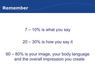 Remember
7 – 10% is what you say
20 – 30% is how you say it
60 – 80% is your image, your body language
and the overall impression you create
 