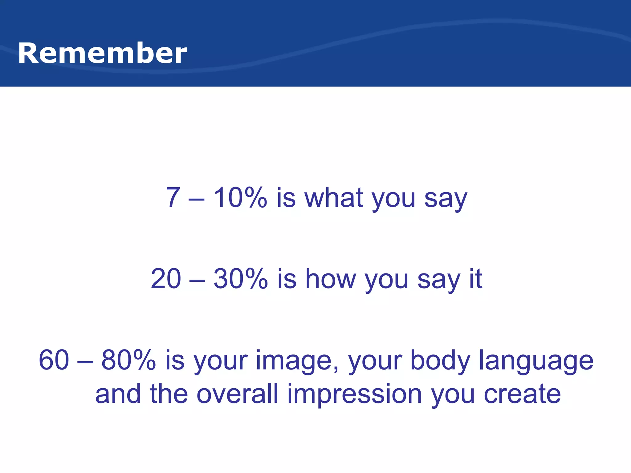 Remember
7 – 10% is what you say
20 – 30% is how you say it
60 – 80% is your image, your body language
and the overall impression you create
 