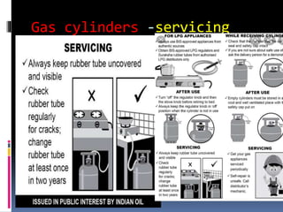 Gas cylinders -servicing
 