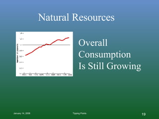 Overall  Consumption  Is Still Growing http://www.oilcrash.com/articles/kerr_02.htm Natural Resources 