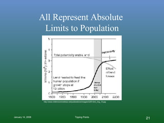All Represent Absolute  Limits to Population http://www.millenniuminstitute.net/publications/images/G2R.html_img_10.jpg 