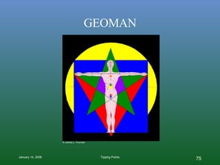 GEOMAN © James L. Fournier 