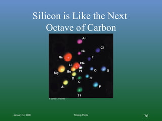 Silicon is Like the Next  Octave of Carbon © James L. Fournier 