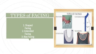 1.Shaped
Facing
2.Extended
Facing
3.BiasFacing
TYPES of FACING
 