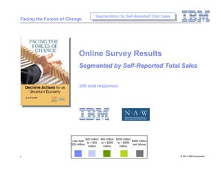 IBM Global Business Services
                                     Segmentation by Self-Reported Total Sales
Facing the Forces of Change            Segmentation by Self-Reported Total Sales




                              Online Survey Results
                              Segmented by Self-Reported Total Sales


                              388 total responses




                                    $20 million $50 million $250 million
                        Less than                                        $500 million
                                     to < $50    to < $250   to < $500
                        $20 million                                       and above
                                      million      million     million


1                                                                                                 © 2011 IBM Corporation
                                                                                        © Copyright IBM Corporation 2006
 
