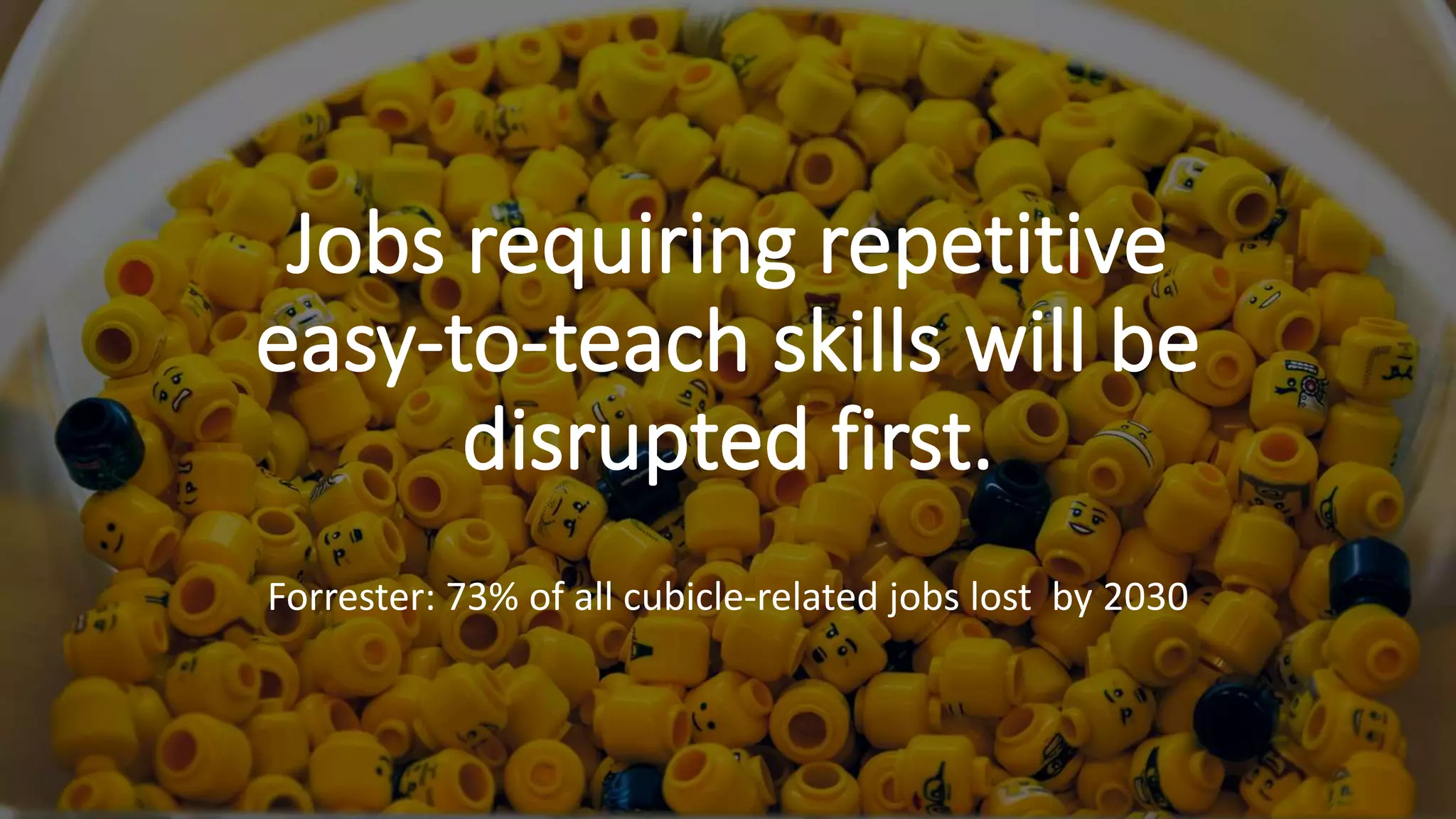 Forrester: 73% of all cubicle-related jobs lost by 2030
 