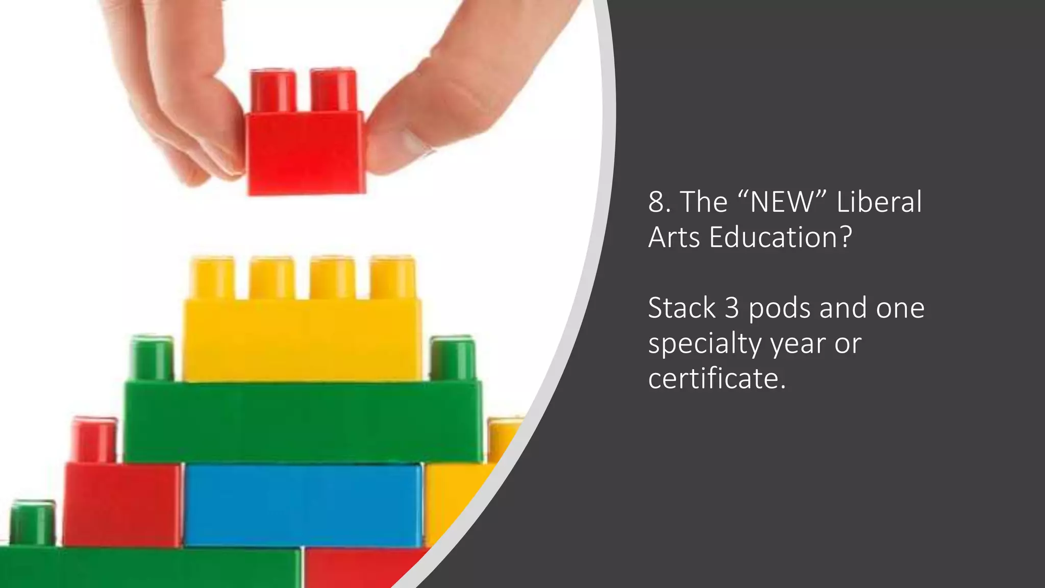8. The “NEW” Liberal
Arts Education?
Stack 3 pods and one
specialty year or
certificate.
 