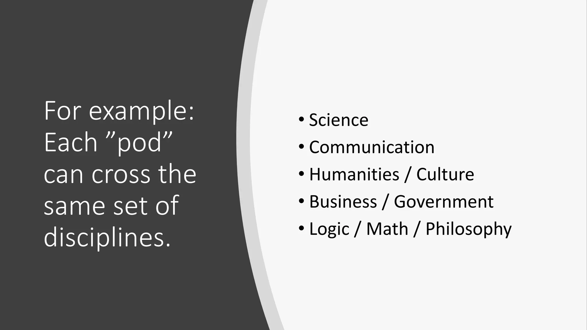 For example:
Each ”pod”
can cross the
same set of
disciplines.
• Science
• Communication
• Humanities / Culture
• Business / Government
• Logic / Math / Philosophy
 