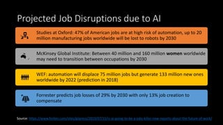 Projected Job Disruptions due to AI
Studies at Oxford: 47% of American jobs are at high risk of automation, up to 20
million manufacturing jobs worldwide will be lost to robots by 2030
McKinsey Global Institute: Between 40 million and 160 million women worldwide
may need to transition between occupations by 2030
WEF: automation will displace 75 million jobs but generate 133 million new ones
worldwide by 2022 (prediction in 2018)
Forrester predicts job losses of 29% by 2030 with only 13% job creation to
compensate
Source: https://www.forbes.com/sites/gilpress/2019/07/15/is-ai-going-to-be-a-jobs-killer-new-reports-about-the-future-of-work/
 