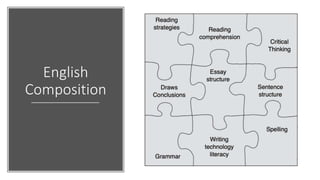 English
Composition
 