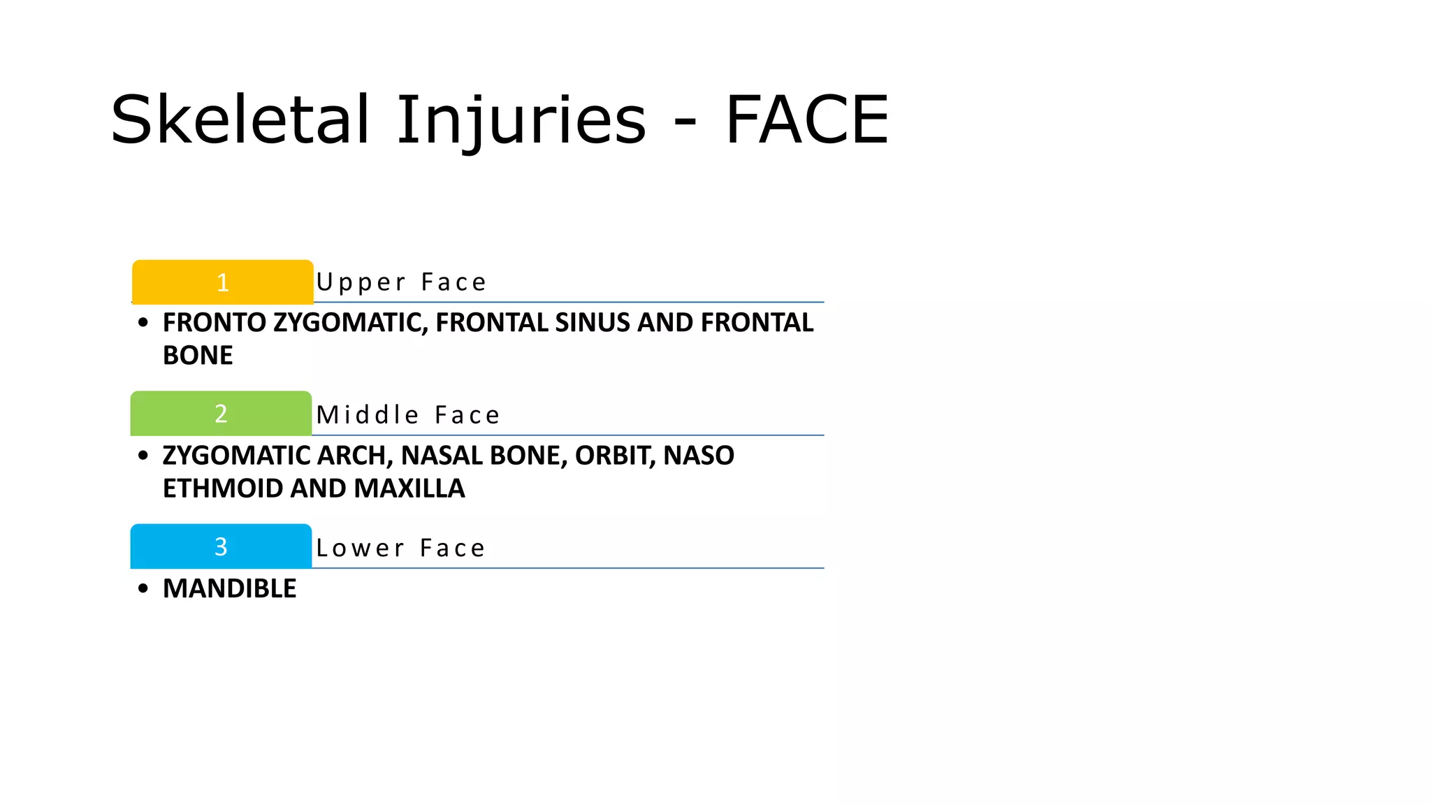 Facio maxillary injuries | PPTX