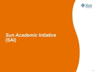Programas Acadêmicos da Sun na FACISA
