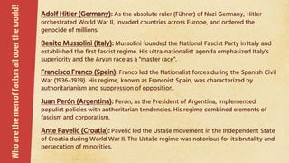 Facism-Anarchism-by-Group-2-PolGov (1).pptx