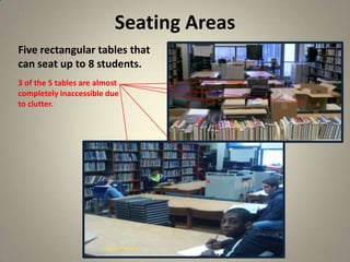 Seating Areas
11
Five rectangular tables that
can seat up to 8 students.
3 of the 5 tables are almost
completely inaccessible due
to clutter.
 