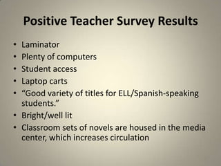 Positive Teacher Survey Results
• Laminator
• Plenty of computers
• Student access
• Laptop carts
• “Good variety of titles for ELL/Spanish-speaking
students.”
• Bright/well lit
• Classroom sets of novels are housed in the media
center, which increases circulation
27
 
