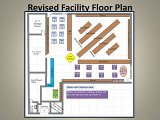 Revised Facility Floor Plan
31
 