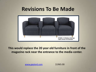 Revisions To Be Made
34
This would replace the 20 year old furniture in front of the
magazine rack near the entrance to the media center.
www.gaylord.com $1965.00
 