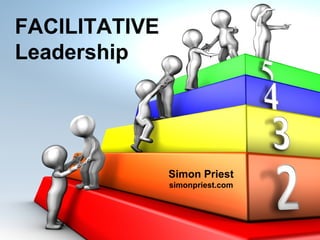 FACILITATIVE
Leadership
Simon Priest
simonpriest.com
 